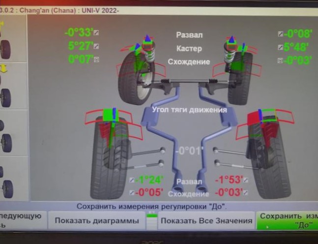 отчет сход развала чанган
